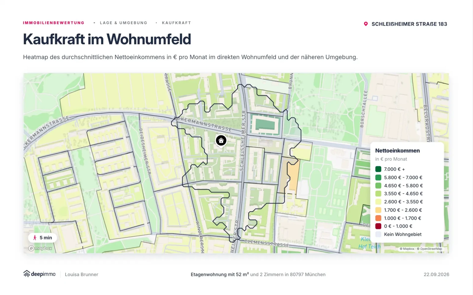 Kaufkraft im Wohnumfeld - Eigentümerpräsentation mit DeepImmo Slides, Schleißheimer Straße 183 in München