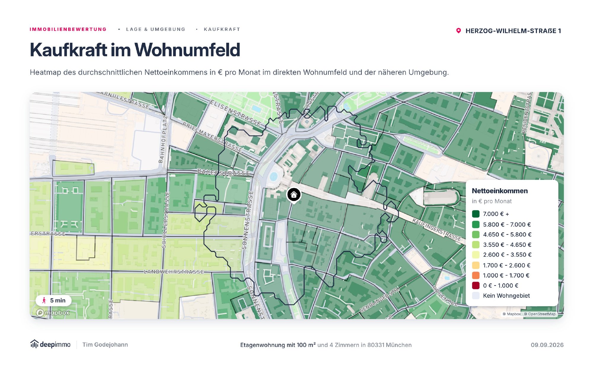 Folie: Einkommen im Wohnumfeld – Bewertungspräsentation Herzog-Wilhelm-Straße 1, München